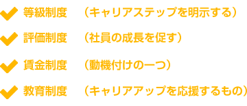 等級制度　（キャリアステップを明示する）評価制度　（社員の成長を促す）賃金制度　（動機付けの一つ）教育制度　（キャリアアップを応援するもの）