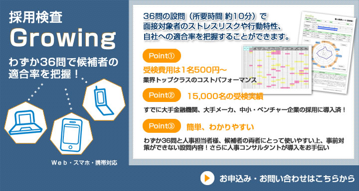 採用検査Growing36問の設問（所要時間 約10分）で面接対象者のストレスリスクや行動特性、自社への適合率を把握することができます。